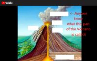 The basic parts of a Volcano